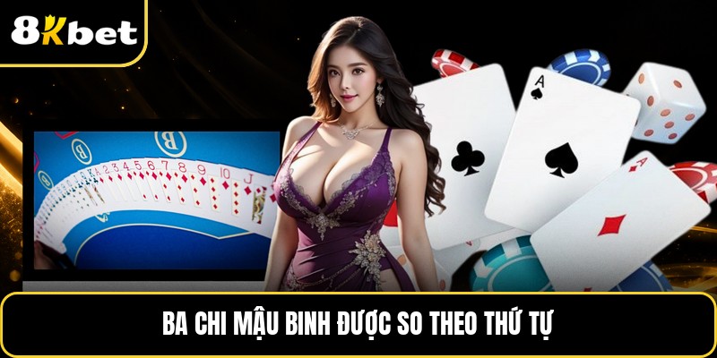 Ba chi mậu binh được so theo thứ tự