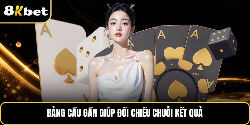 Bảng cầu gần giúp đối chiếu chuỗi kết quả